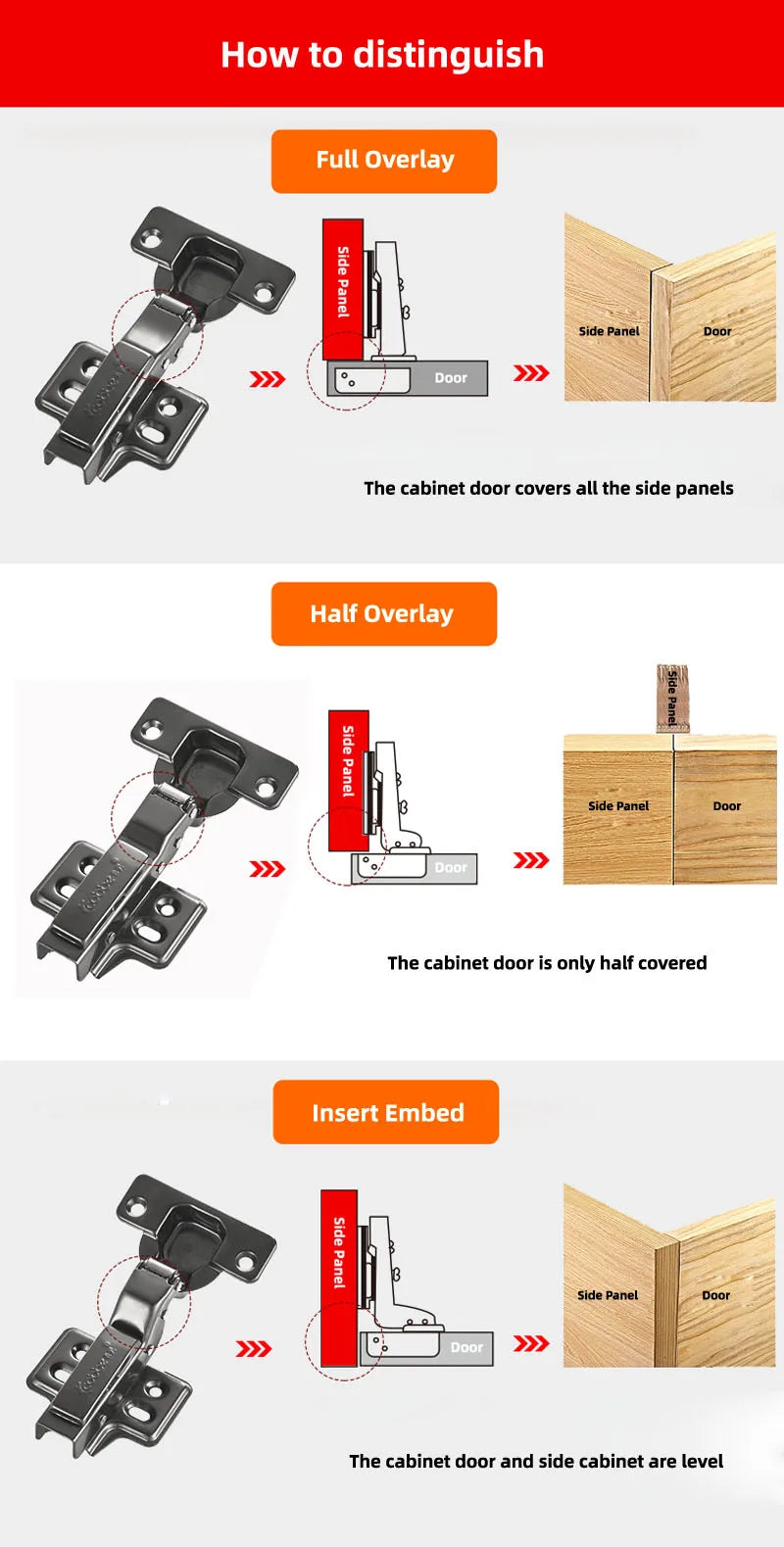 1pc Cold Rolling Steel Furniture Hinge Black-Grey Door Hydraulic Hinges Damper Buffer Soft Close For Cabinet Hardware