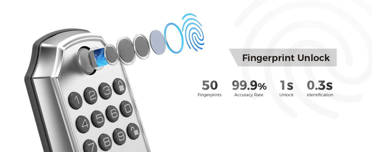 LNDU Smart Door Lock D280L Fingerprint Lock&Keypad Combination Lock All-in-One Intelligent Door Lock Waterproof Door Locks