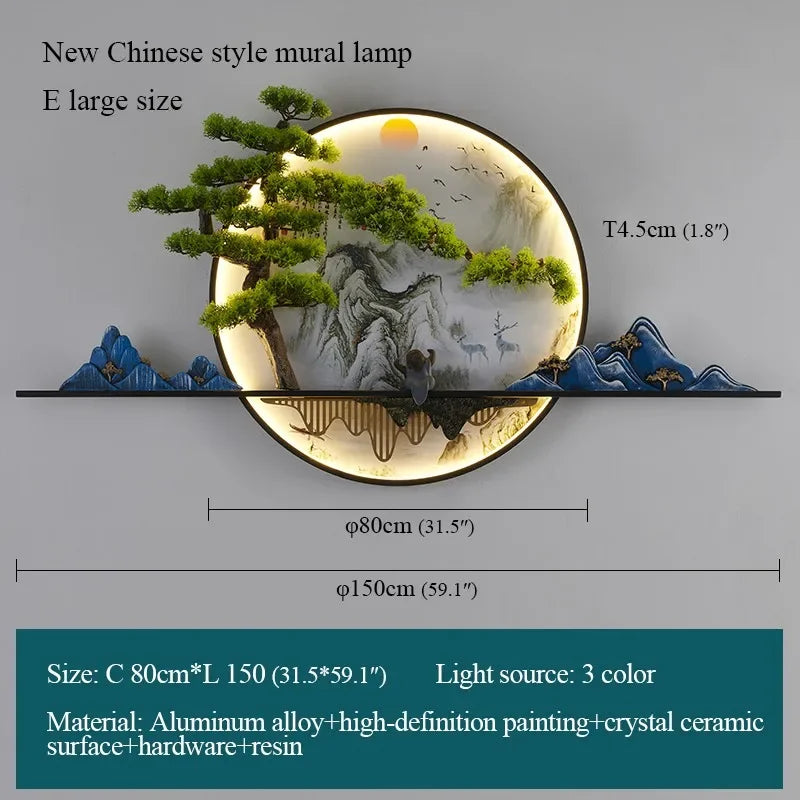 RONIN Modern Wall Picture Light Inside Creative Chinese Landscape Mural Sconces Lamp LED for Home Living Bedroom Study
