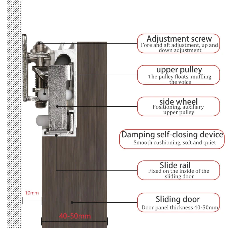 Hidden Wooden Door Ghost Door Track Hardware Sliding Door Slide Rail Kit 80kg Load Bearing for Door Widths 700mm-1500mm