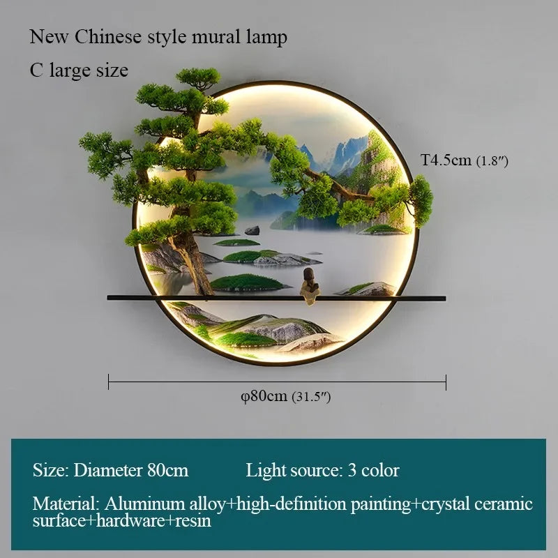 RONIN Modern Wall Picture Light Inside Creative Chinese Landscape Mural Sconces Lamp LED for Home Living Bedroom Study
