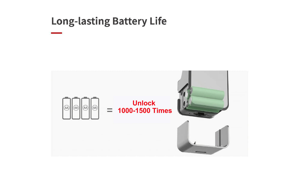 Buy Smart Electronic Door Lock: RAYKUBE A1 Ultra | Secure & Easy Install