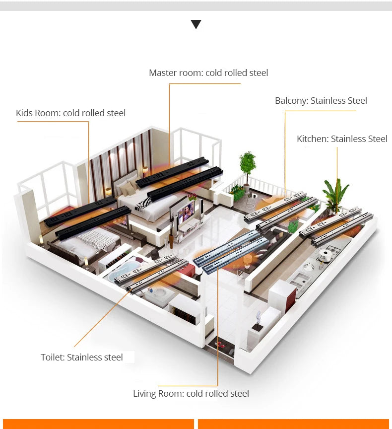 Premium Soft Close Drawer Slides 10-22" | Save 25% Today!