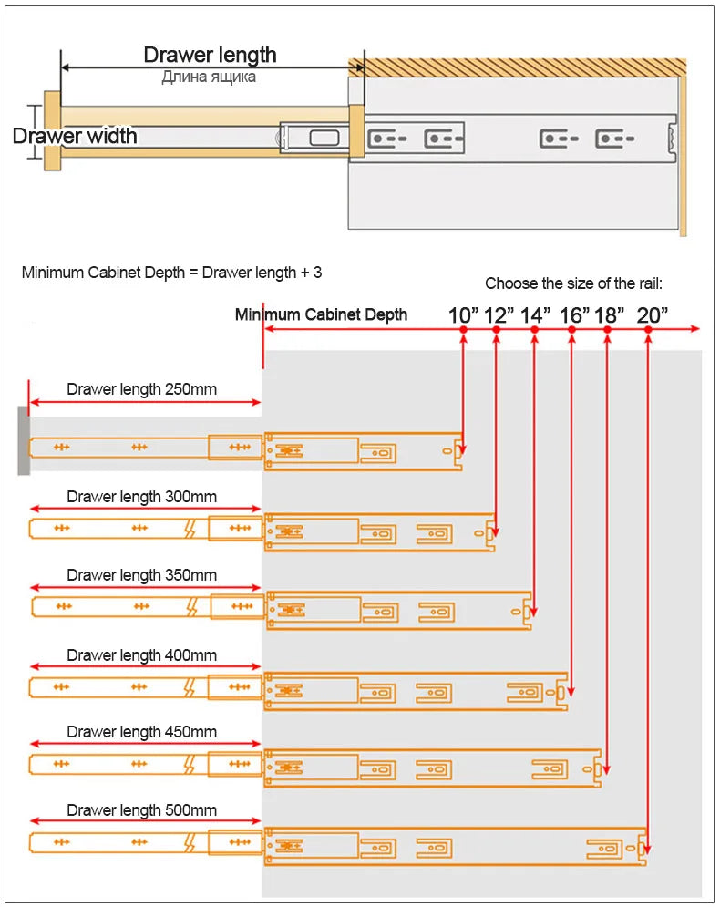 Premium Soft Close Drawer Slides 10-22" | Save 25% Today!