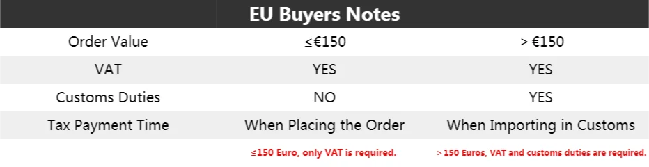 Golden Cupboard Door Handle Modern Minimalist Wardrobe Door Knob Drawer Knobs Shoe Cabinet Handle Furniture Handle