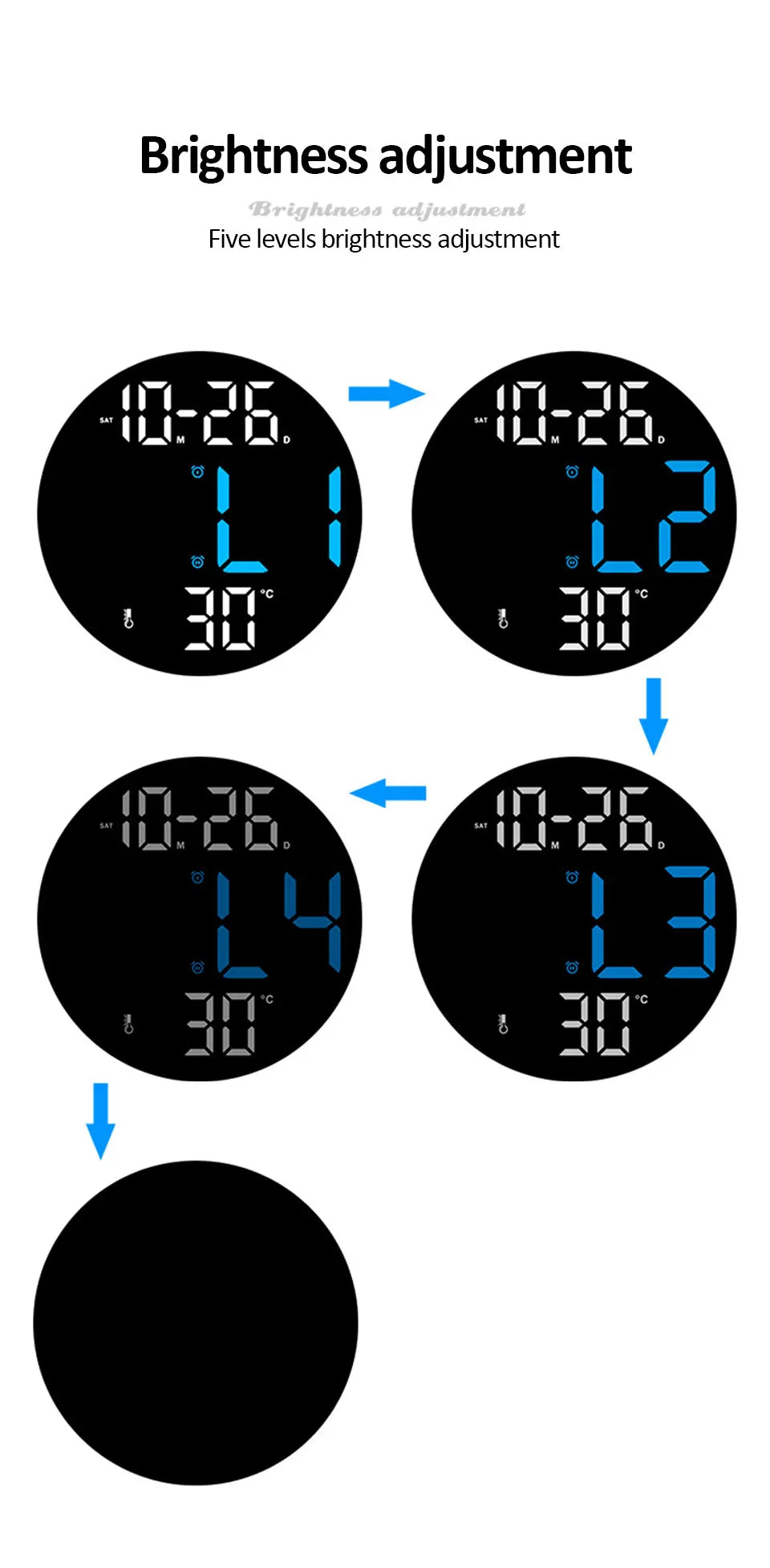 10inch LED Large Digital Wall Clock with Dual Alarms Calendar and Temperature Display Brightness Adjustable Countdown Home Clock