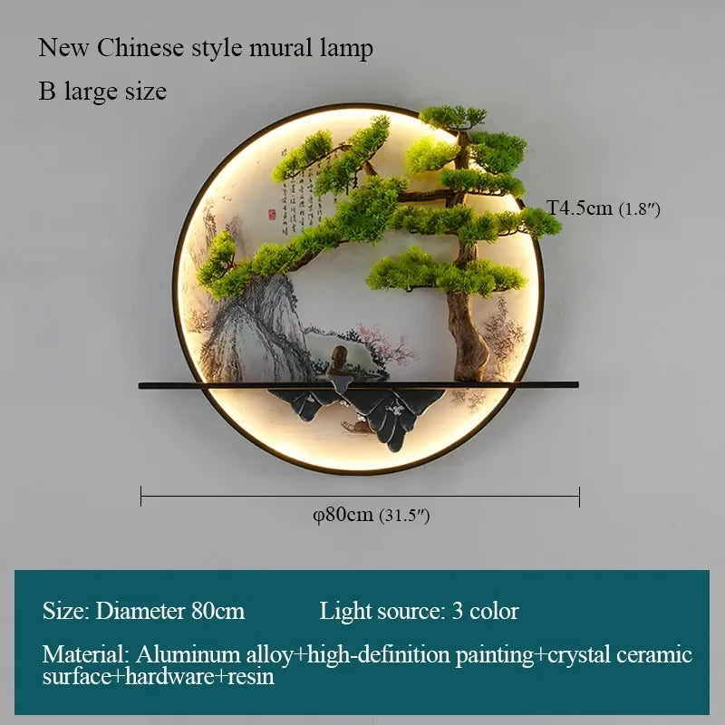 RONIN Modern Wall Picture Light Inside Creative Chinese Landscape Mural Sconces Lamp LED for Home Living Bedroom Study
