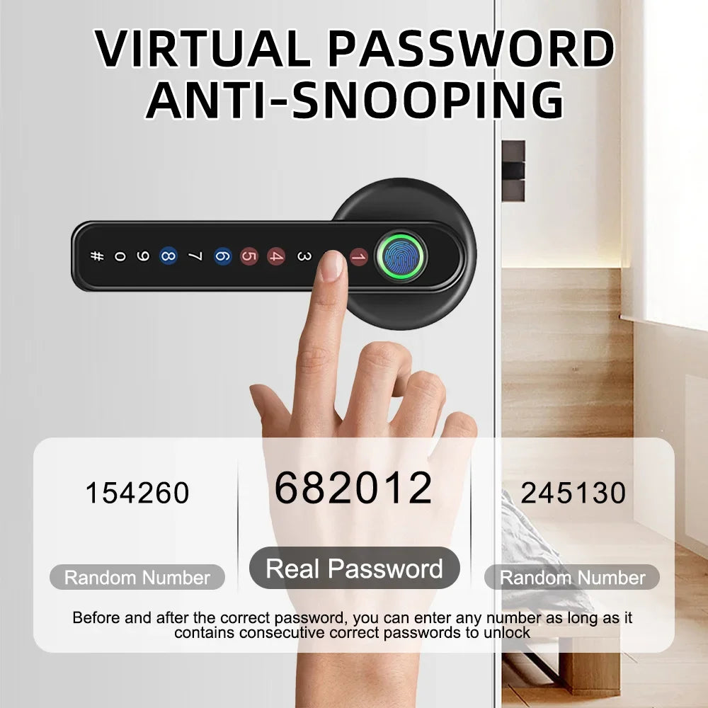 Aoresac Fingerprint Door Lock/Smart Door knob/Biometric Door Lock passcode keypad keyless/APP Remote Control/Entry Door Handlel