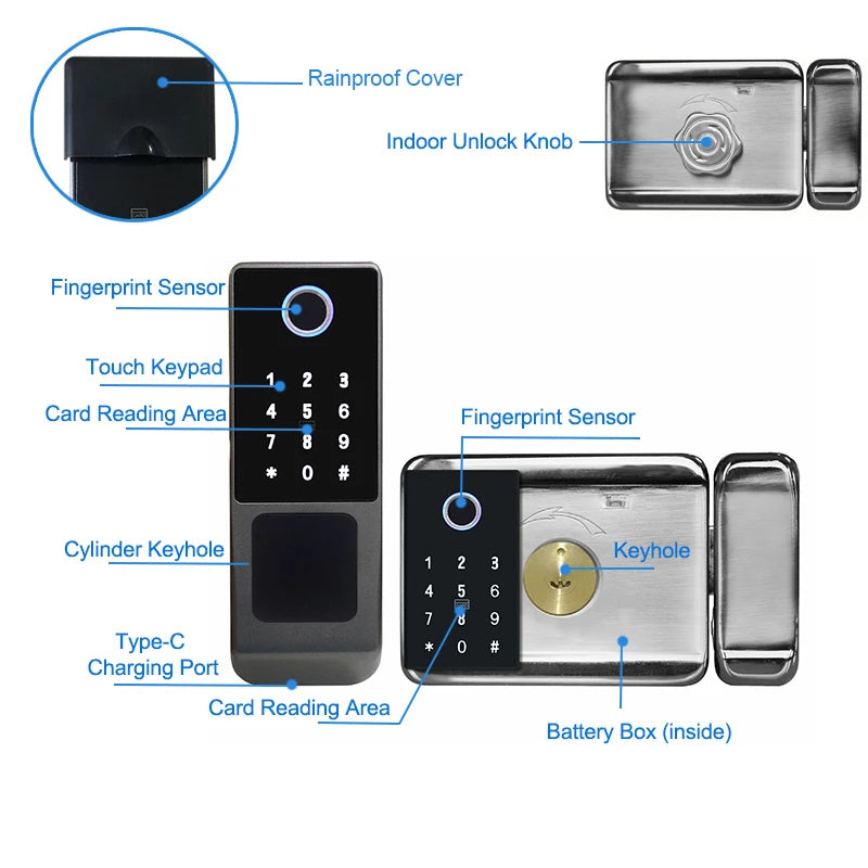 Fingerprint Lock Waterproof Tuya Wifi Remote Control Bluetooth TTLock App Card Digital Code Keyless Electronic Smart Door Lock