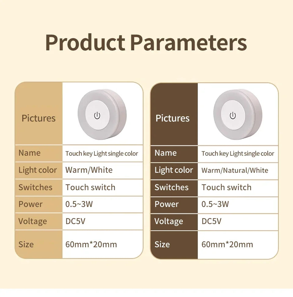 Buy LED Wall Lamp for $10 - Best for Bedrooms & Reading