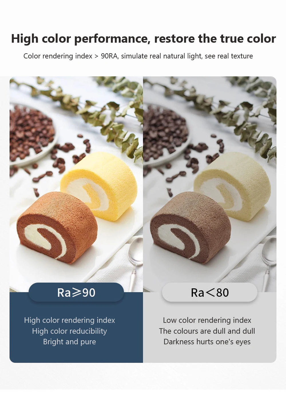 Buy Modern LED Wall Lamp for $33 - Save 25% Today!