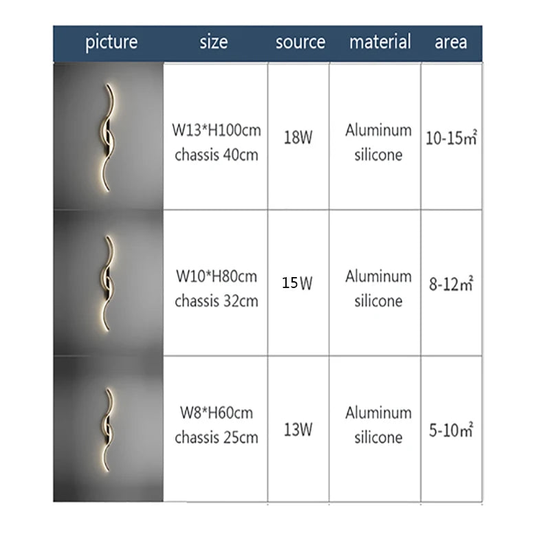 Buy Modern LED Wall Lamp for $33 - Save 25% Today!