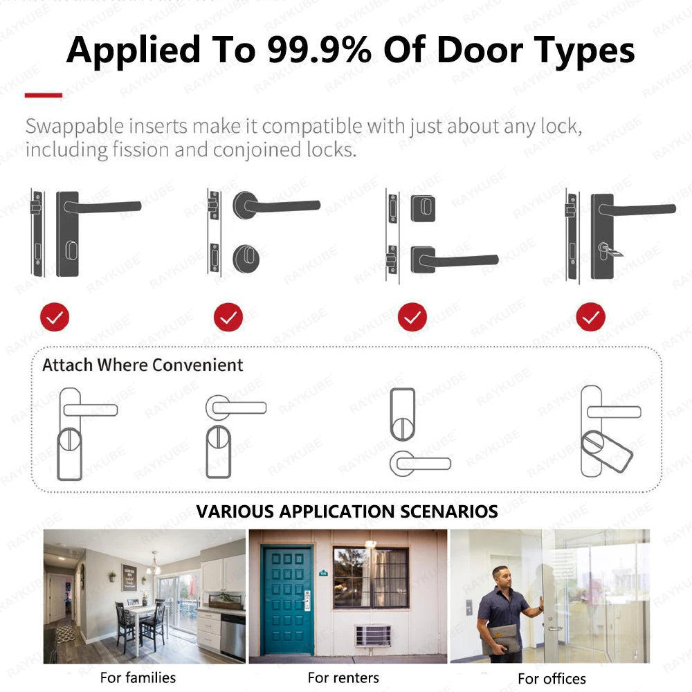 RAYKUBE A1 Ultra Tuya BLE Intelligent Door Lock with swappable inserts, compatible with 99.9% of door types, shown with usage scenarios for families, renters, and offices.