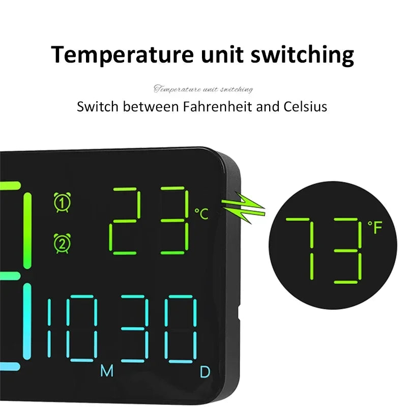 13-inch LED digital alarm clock showing time and temperature with switchable units between Fahrenheit and Celsius.