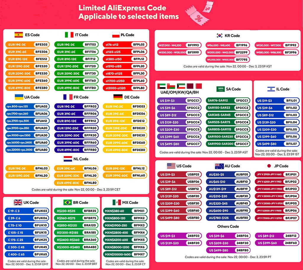 Buy Modern LED Wall Lamp for $33 - Save 25% Today!