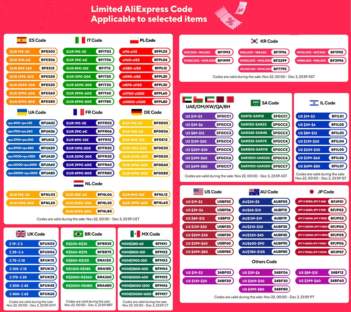 Buy Modern LED Wall Lamp for $33 - Save 25% Today!