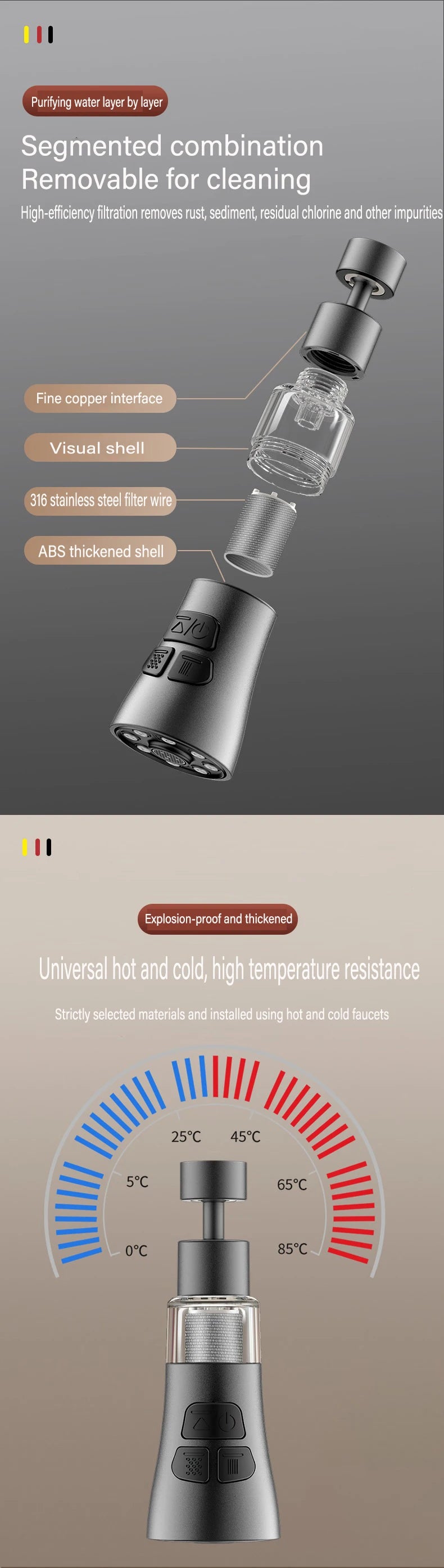 Kitchen Faucet Extender With Filter Function Universal 360° Rotate Aerator Splash Filter Washbasin Faucet Bubbler Nozzle Aerator