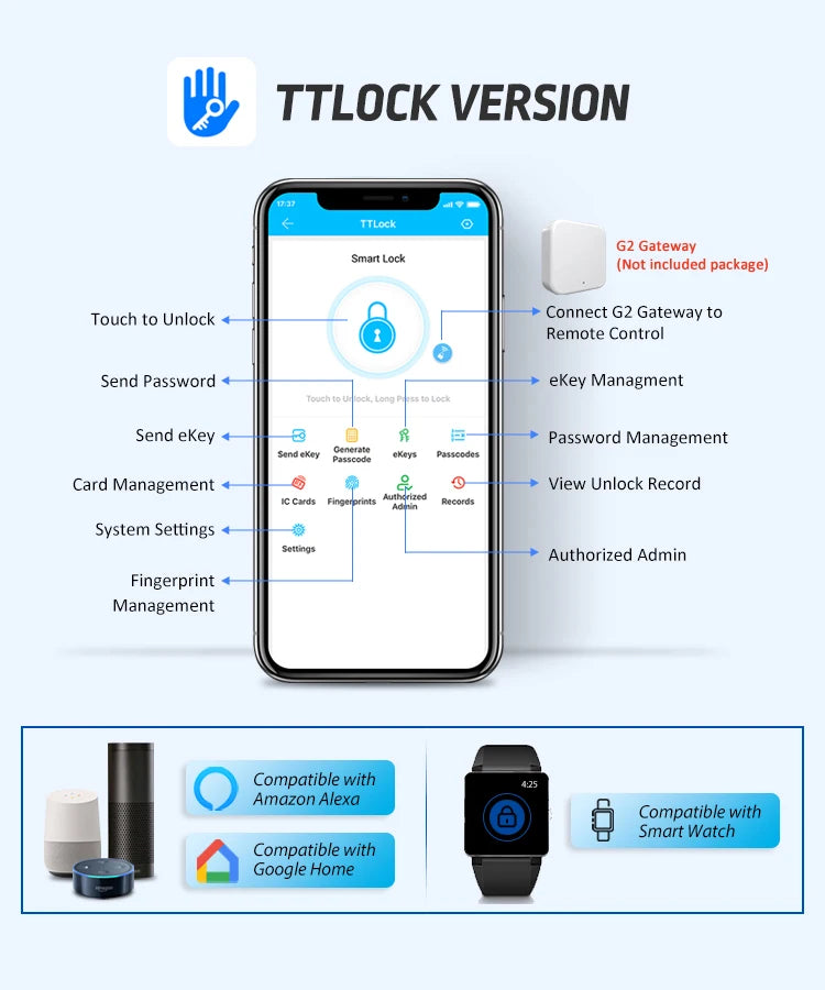 Fingerprint Lock Waterproof Tuya Wifi Remote Control Bluetooth TTLock App Card Digital Code Keyless Electronic Smart Door Lock