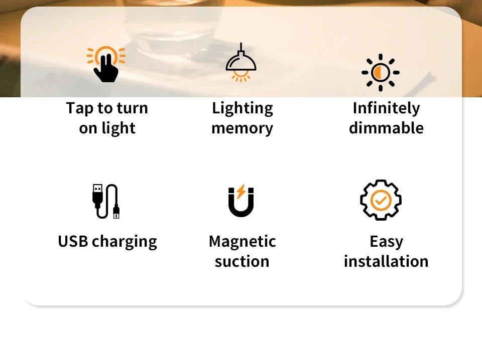 Buy LED Wall Lamp for $10 - Best for Bedrooms & Reading