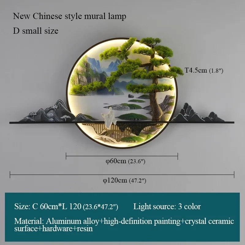 RONIN Modern Wall Picture Light Inside Creative Chinese Landscape Mural Sconces Lamp LED for Home Living Bedroom Study