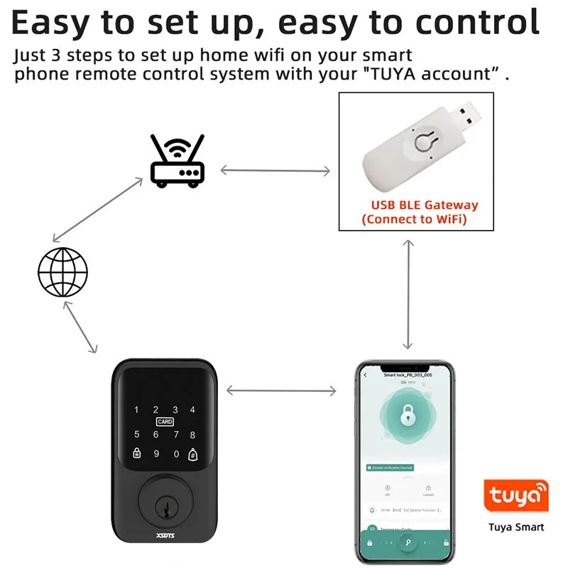 XSDTS Entry Smart Door Lock IC Card Key/Password/Fingerprint Tuya Smartlife APP Unlock Front Door Smart Lock Deadbolt