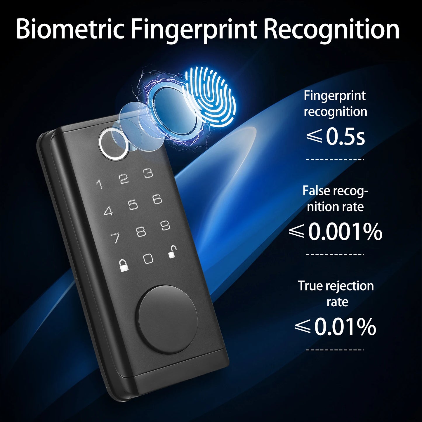Smart Fingerprint Door Lock for Front Door Electronic Keyless Entry Door Lock Deadbolt with Handle Set Keypad Door Lock