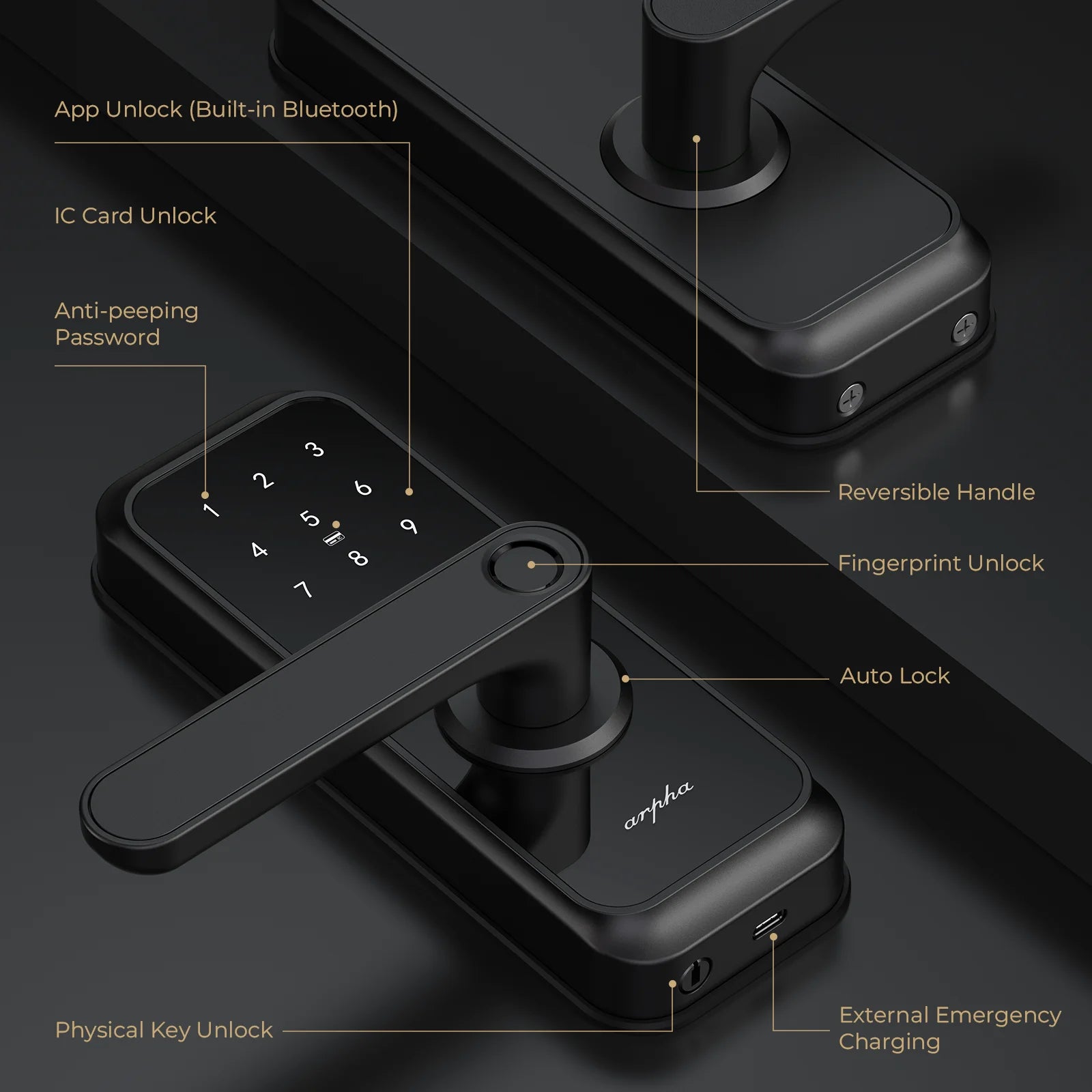Arpha Smart Lock ‎T228 5-in-1 Entry Keyless Entry Door Lock Fingerprint Keyless Entry Door Lock Anti-Peep Keypad Code Waterproof