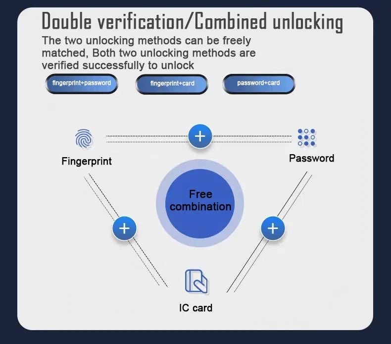 Save 10% on Premium Digital Door Locks | Face Recognition Tech