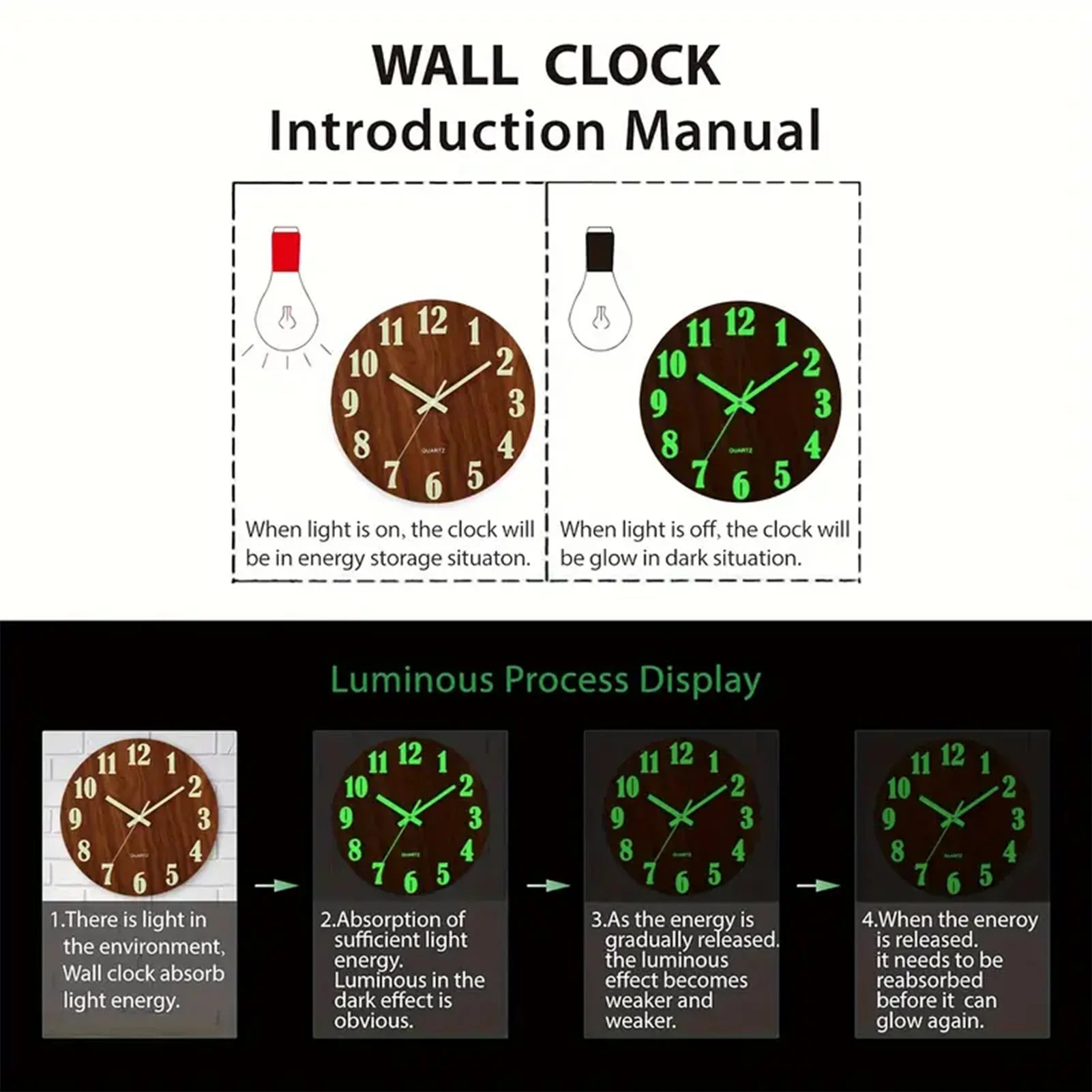 12 Inch Wooden Luminous Wall Clock with Silent Non-Ticking Analog Display, showing glow-in-the-dark function and energy absorption process.