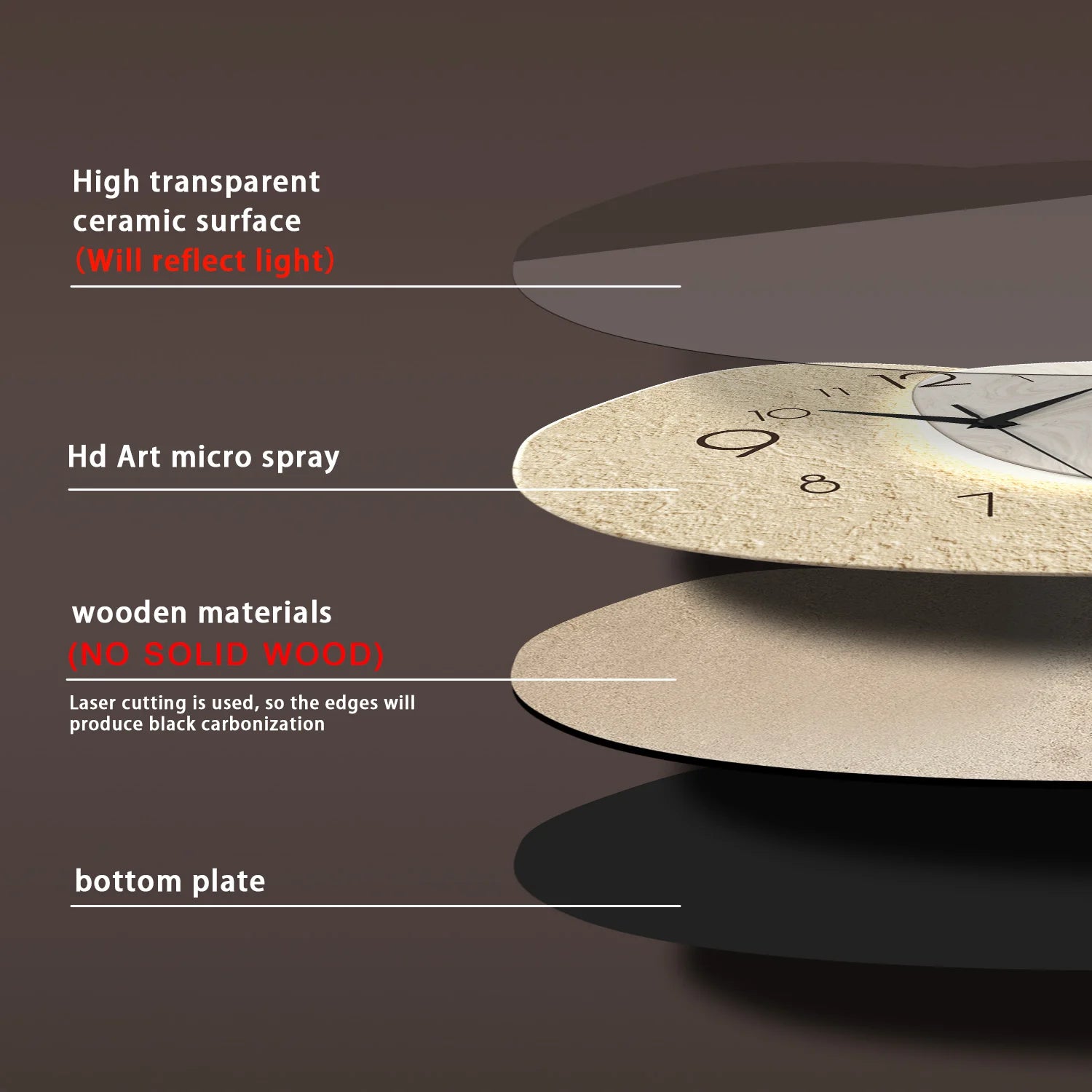 Buy Silent Quartz Wall Clock - Modern Decor | Only $38.6