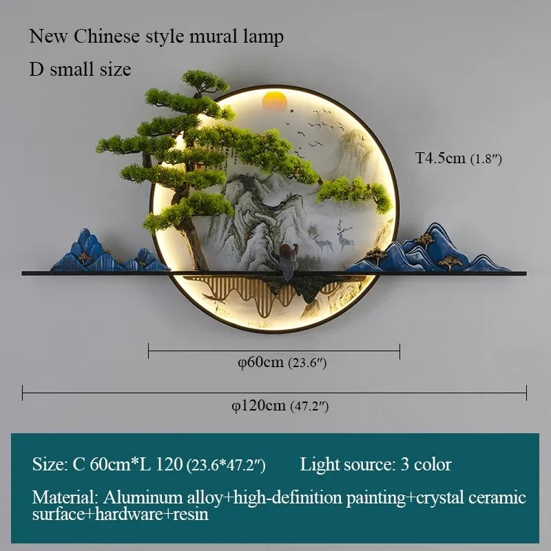 RONIN Modern Wall Picture Light Inside Creative Chinese Landscape Mural Sconces Lamp LED for Home Living Bedroom Study