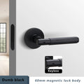 Premium Magnetic Door Lock | Secure & Silent | $81.65