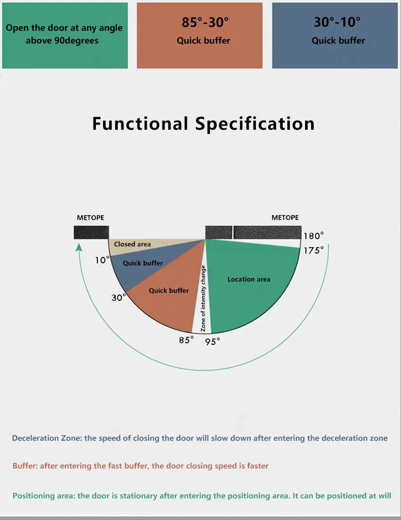 Premium Invisible Door Lock for Bedrooms | Save 10% Today