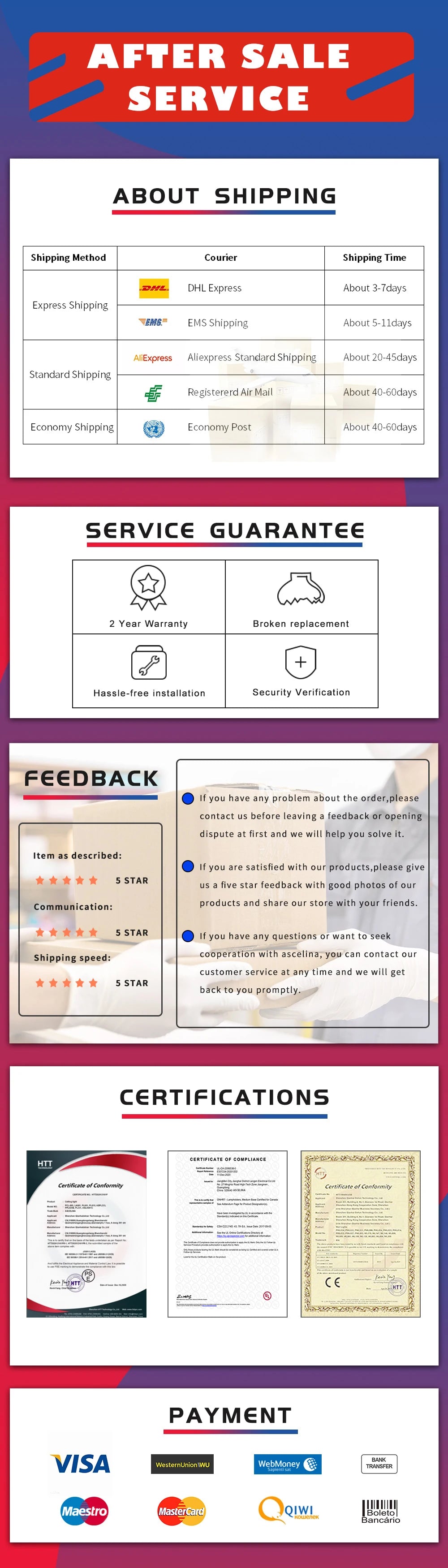 Buy Modern LED Wall Lamp for $33 - Save 25% Today!