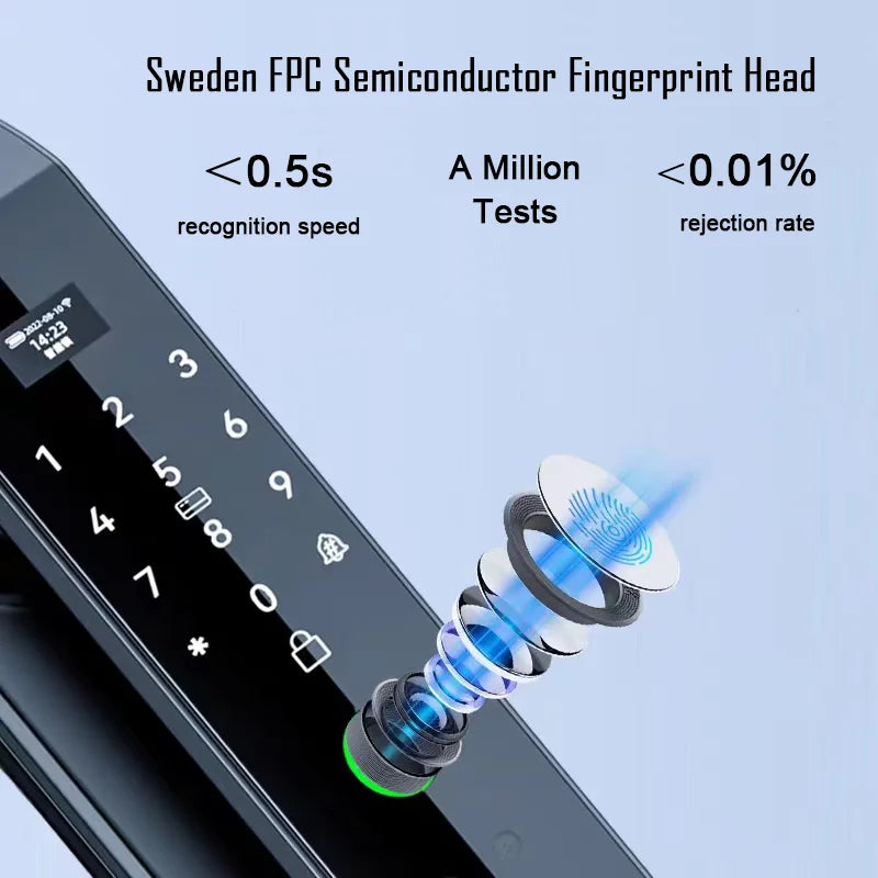 Digital door lock with face recognition and fingerprint sensor, featuring Sweden FPC Semiconductor technology with fast recognition speed and low rejection rate.