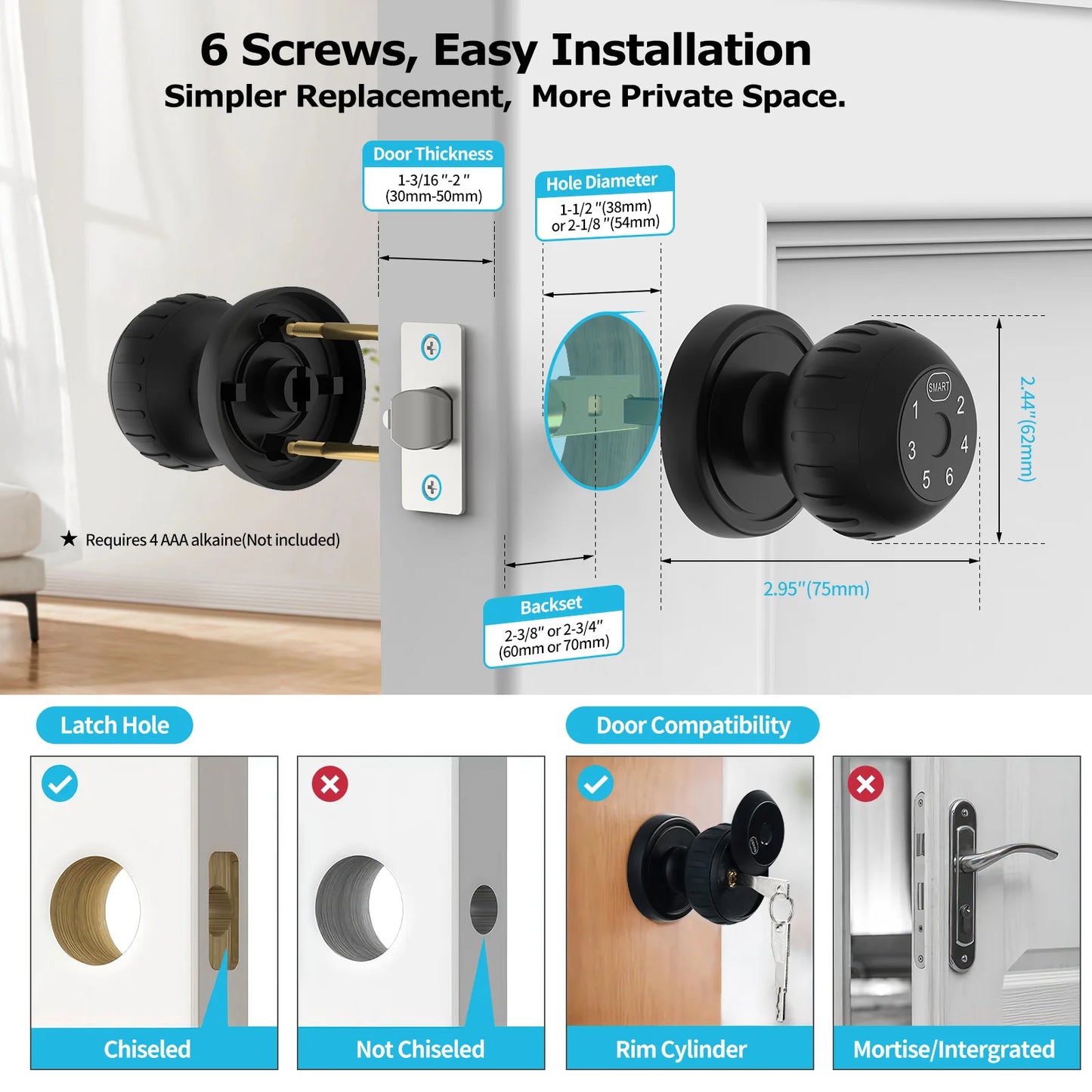 Viladepot Ball Shaped Smart Lock Fingerprint Door Lock App Control Passcode Unlock Electronic Touchscreen Keypad Indoor