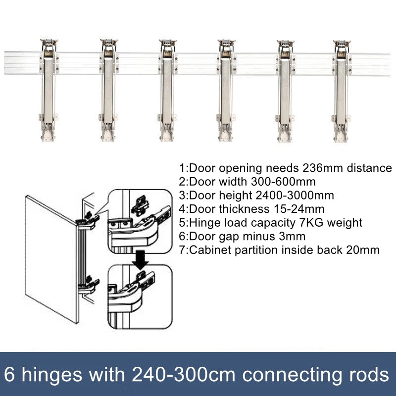 Bus door hinge sliding door hardware sliding rail smart hardware closet folding door accessories cabinet floor cabinet