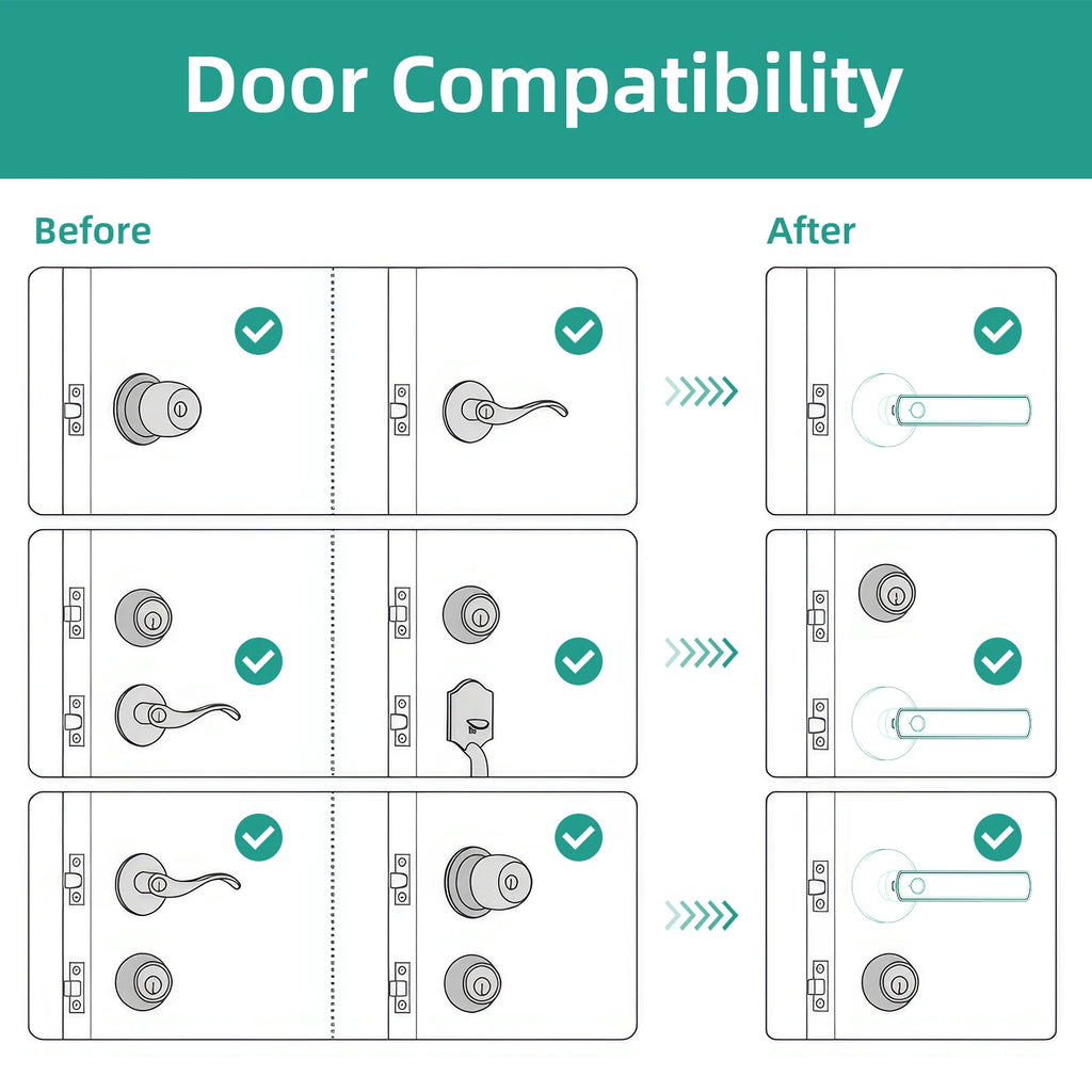 Viladepot Smart Lock Fingerprint Door Lock App Control Passcode Unlock Electronic Touchscreen Keypad