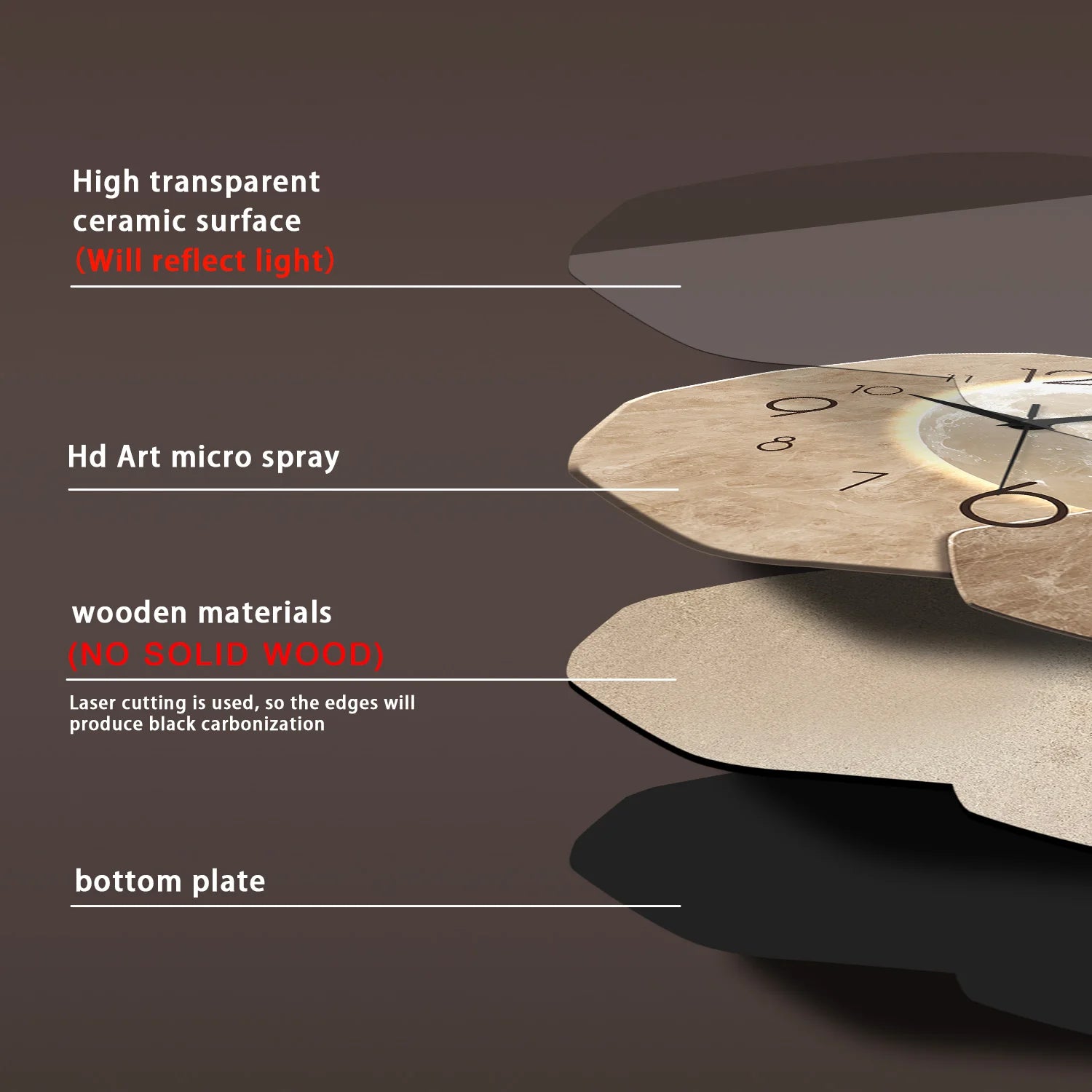 Buy Silent Wooden Wall Clock | Best for Decor - Save 20% Now