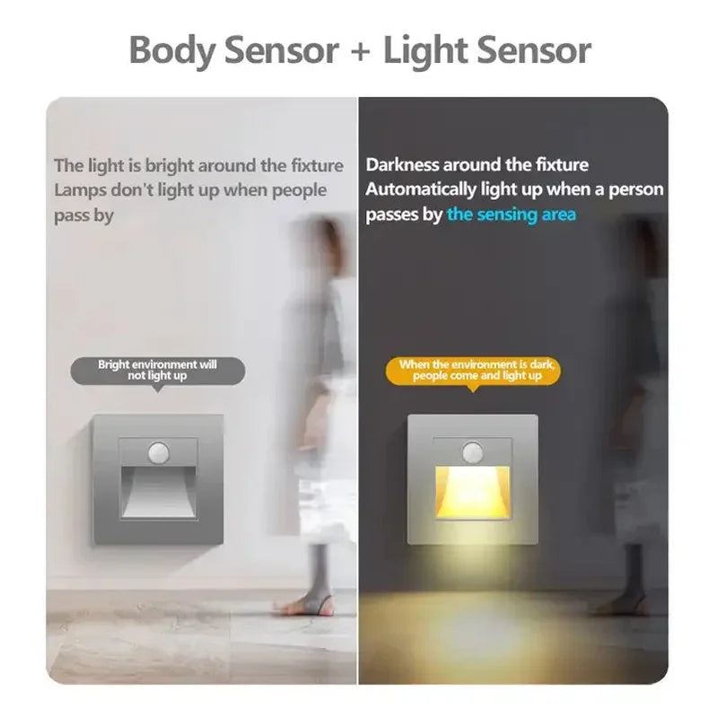 PIR Motion Detector Light Sensor led lights AC 110V-240V Recessed staircase bedroom wall lamp led night light