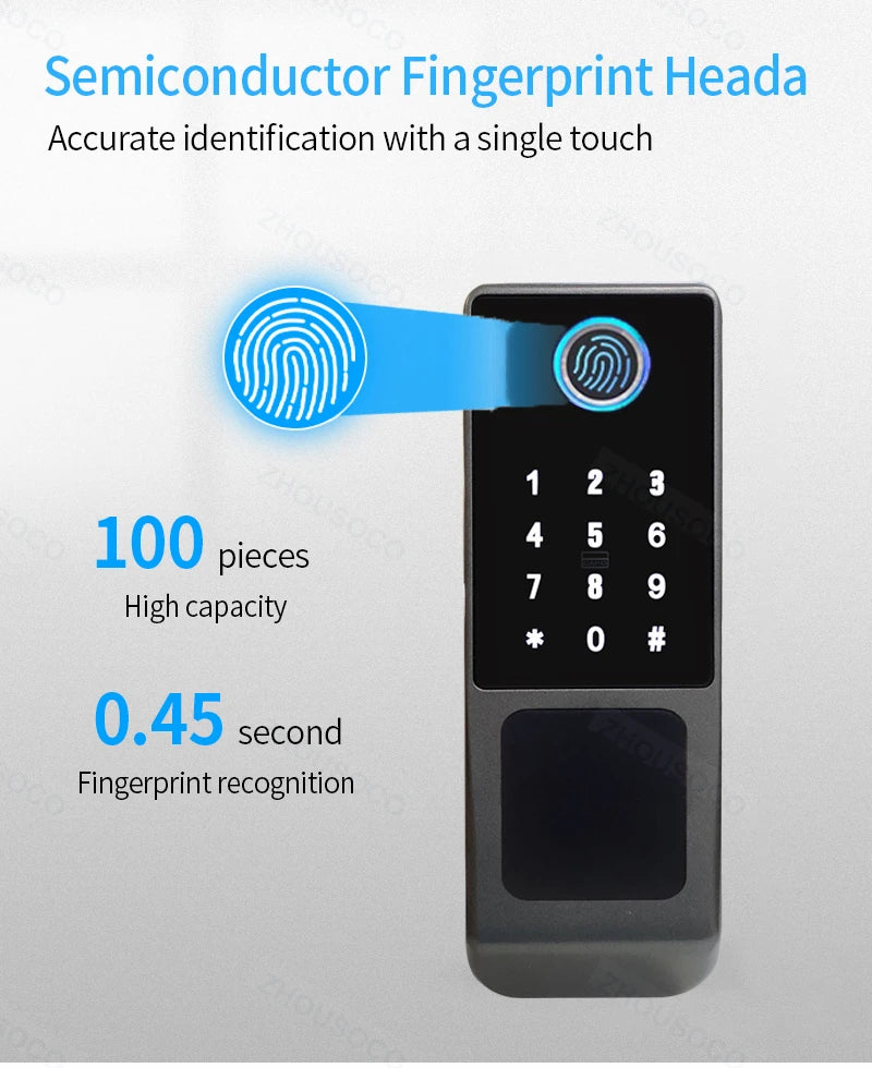 Fingerprint Lock Waterproof Tuya Wifi Remote Control Bluetooth TTLock App Card Digital Code Keyless Electronic Smart Door Lock