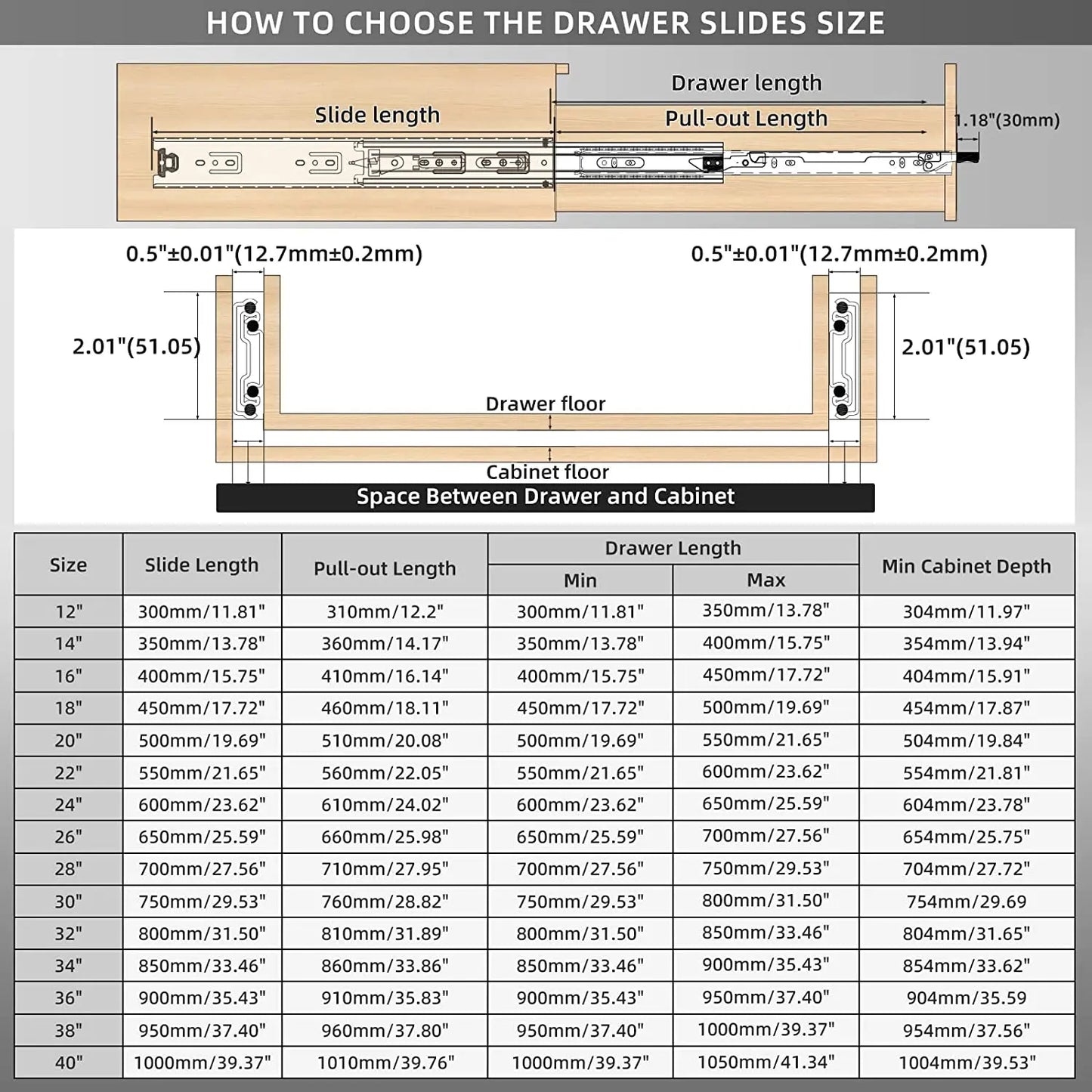 YOUTHUA 51mm Heavy Duty 68kg Drawer Slide Rail Runners Full Extension Industrial Drawer Slides Sliding Door Hardware Furniture