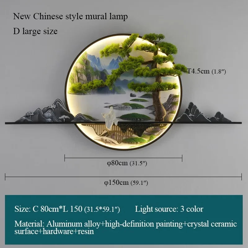 RONIN Modern Wall Picture Light Inside Creative Chinese Landscape Mural Sconces Lamp LED for Home Living Bedroom Study
