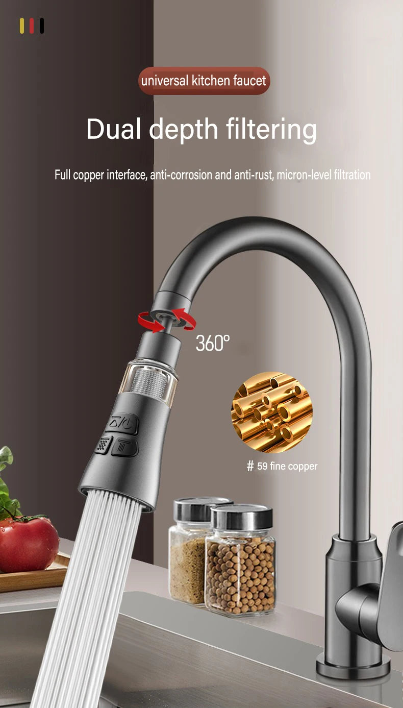 Kitchen Faucet Extender With Filter Function Universal 360° Rotate Aerator Splash Filter Washbasin Faucet Bubbler Nozzle Aerator