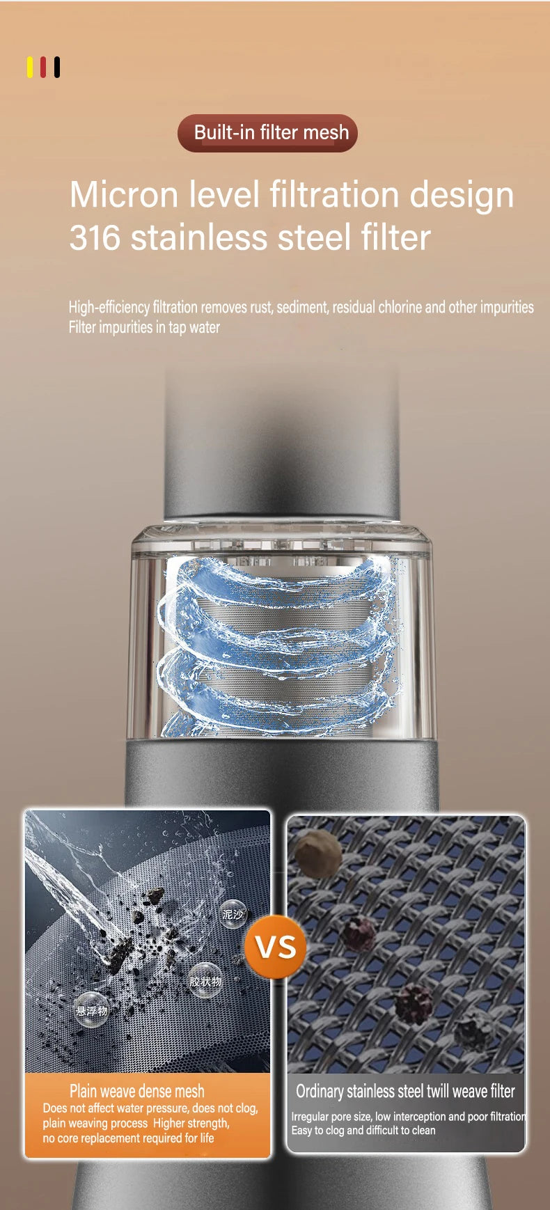 Kitchen Faucet Extender With Filter Function Universal 360° Rotate Aerator Splash Filter Washbasin Faucet Bubbler Nozzle Aerator