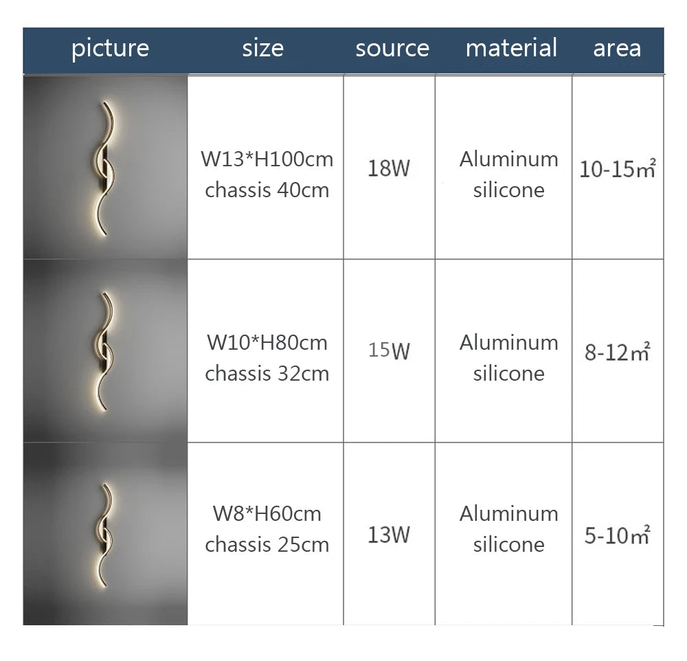 Buy Modern LED Wall Lamp for $33 - Save 25% Today!