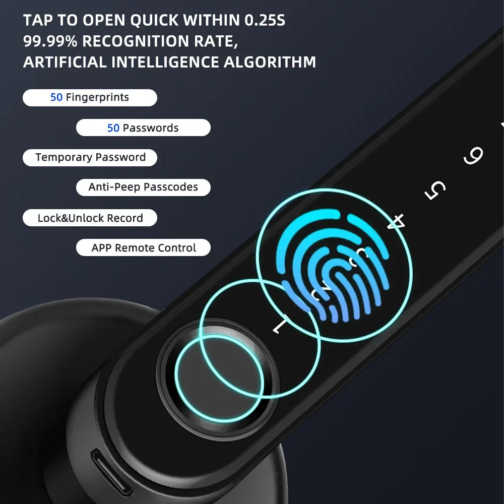 Aoresac Fingerprint Door Lock/Smart Door knob/Biometric Door Lock passcode keypad keyless/APP Remote Control/Entry Door Handlel