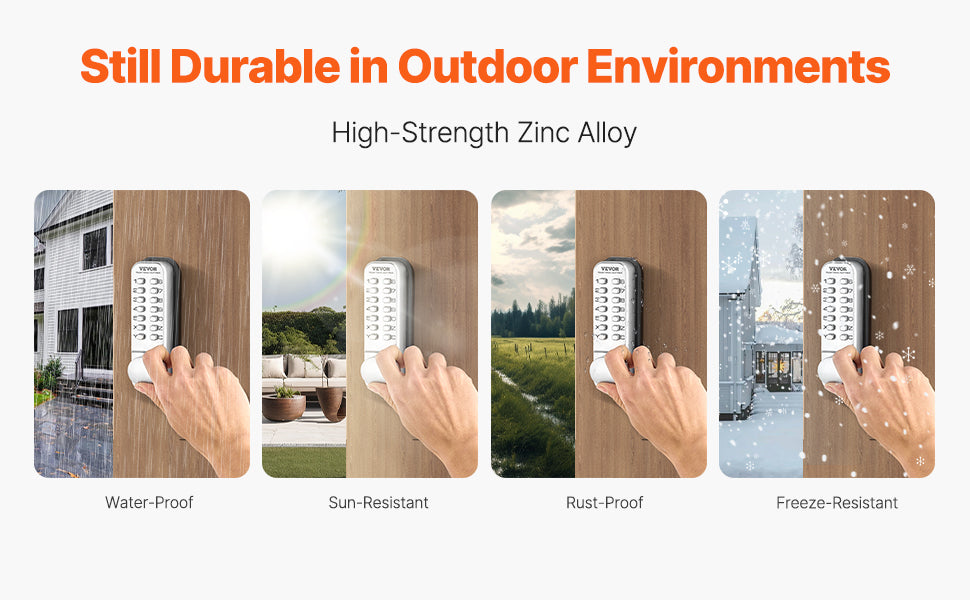 Professional Keyless Entry Locks - Only $65.2 | Shop & Save